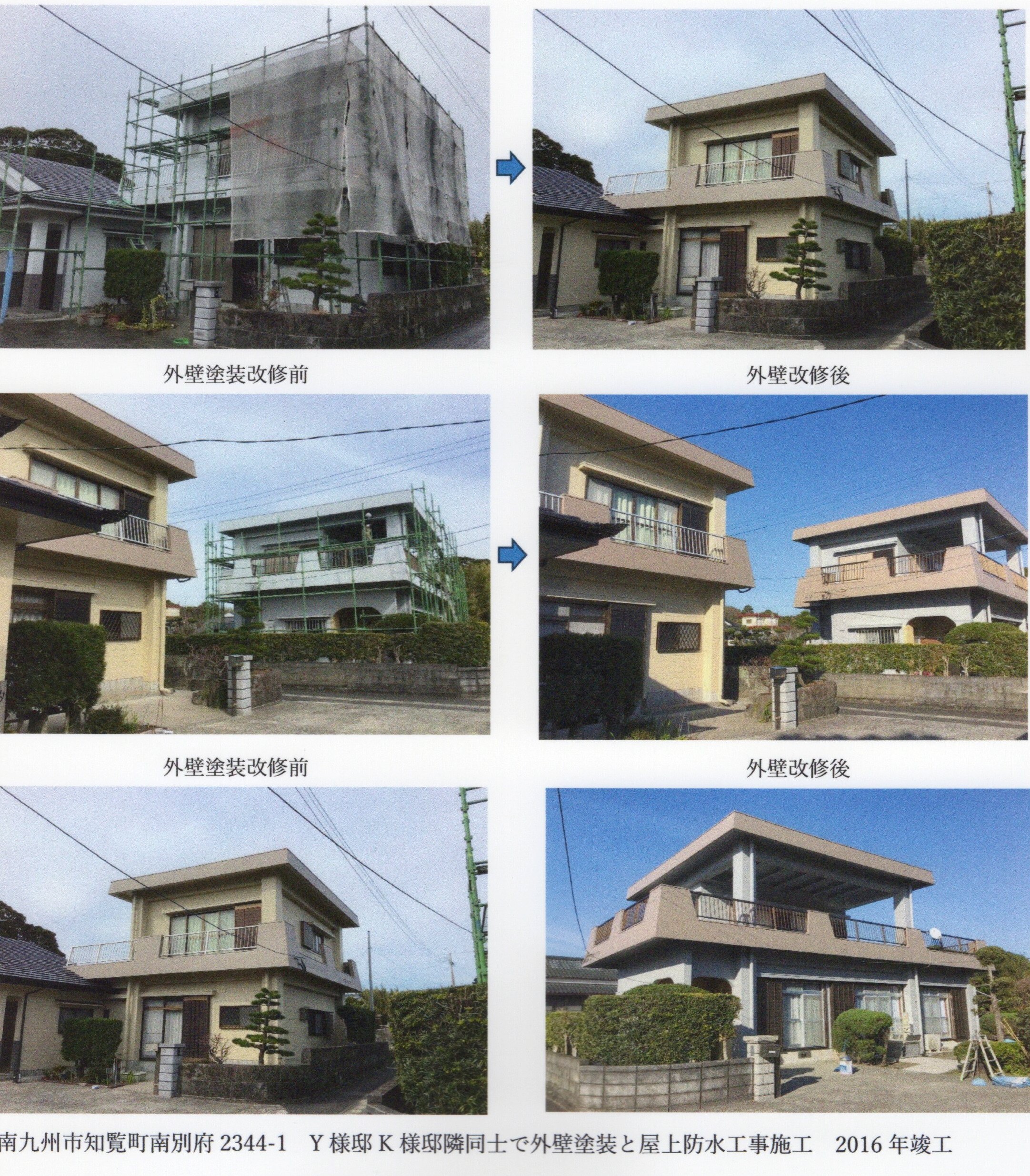 実績